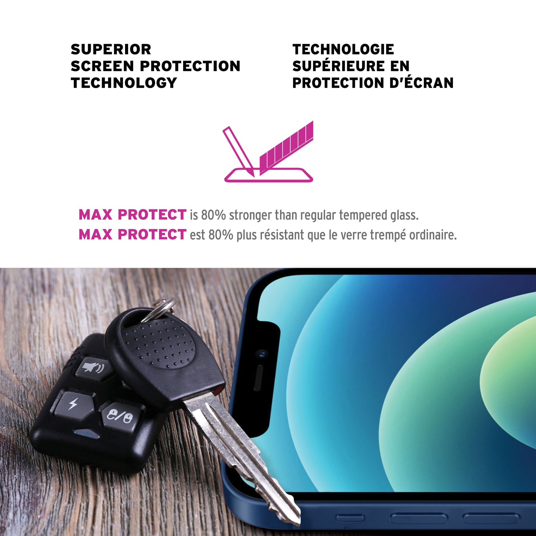 MAX PROTECT Glass Screen Protector for Apple iPhone