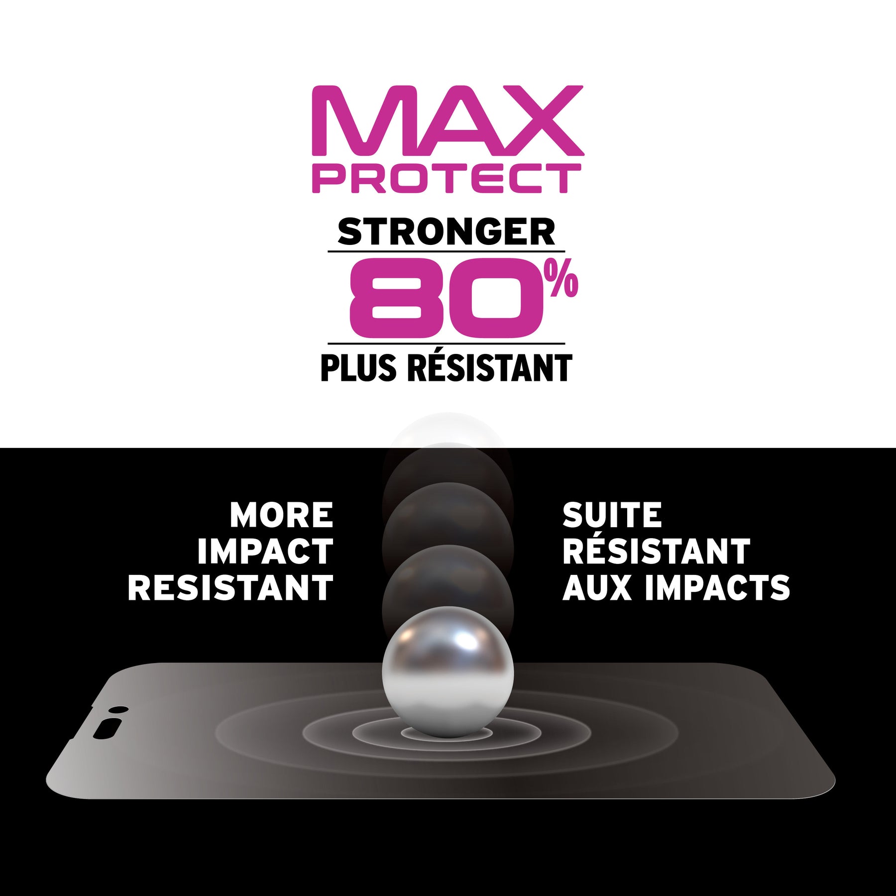 MAX PROTECT Glass Screen Protector for Apple iPhone